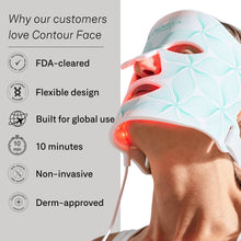 Load image into Gallery viewer, Omnilux Contour Face LED